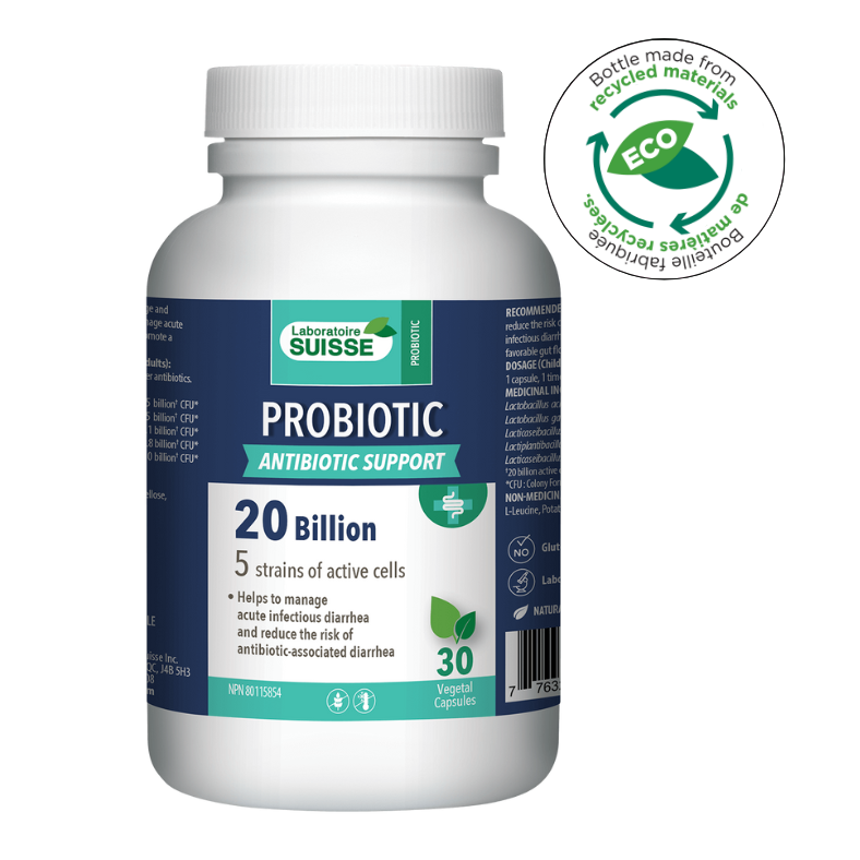 Probiotic Antibiotic Support